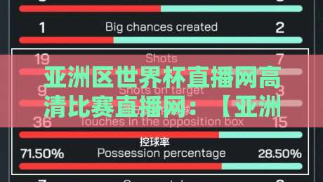 亚洲区世界杯直播网高清比赛直播网：【亚洲区世界杯直播网】2026世预赛观赛新体验