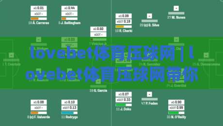 lovebet体育压球网 | lovebet体育压球网带你读懂2026年体育数据交互的新节奏|今晚靠谱最火押球网无需注册观看解说让球盘高清技巧
