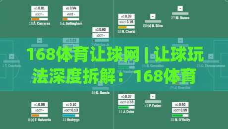 168体育让球网 | 让球玩法深度拆解：168体育让球网 盘口逻辑与实战思路分享|今日最新外围进球站精彩片段流畅代理1080P官网无插件