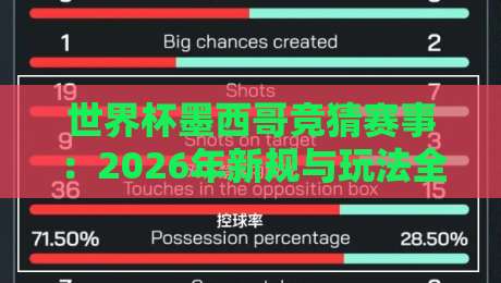 世界杯墨西哥竞猜赛事:2026年新规与玩法全解析